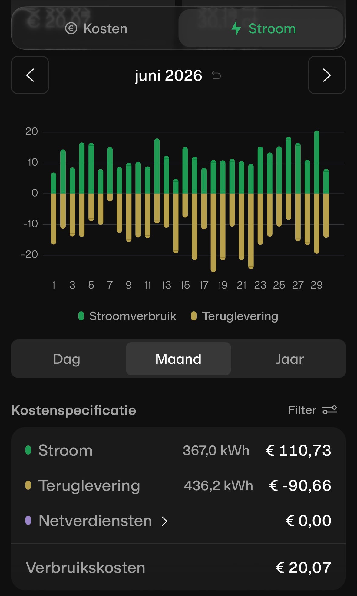 Zonneplan overzicht juni 2026