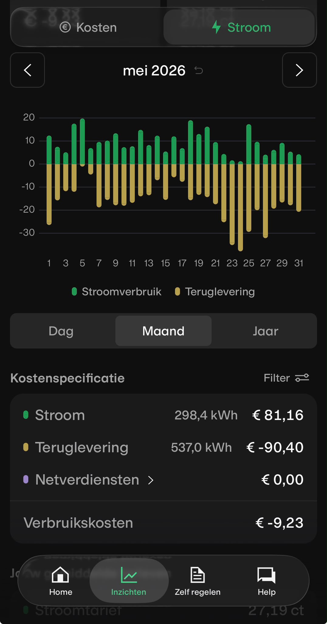 Zonneplan overzicht mei 2026