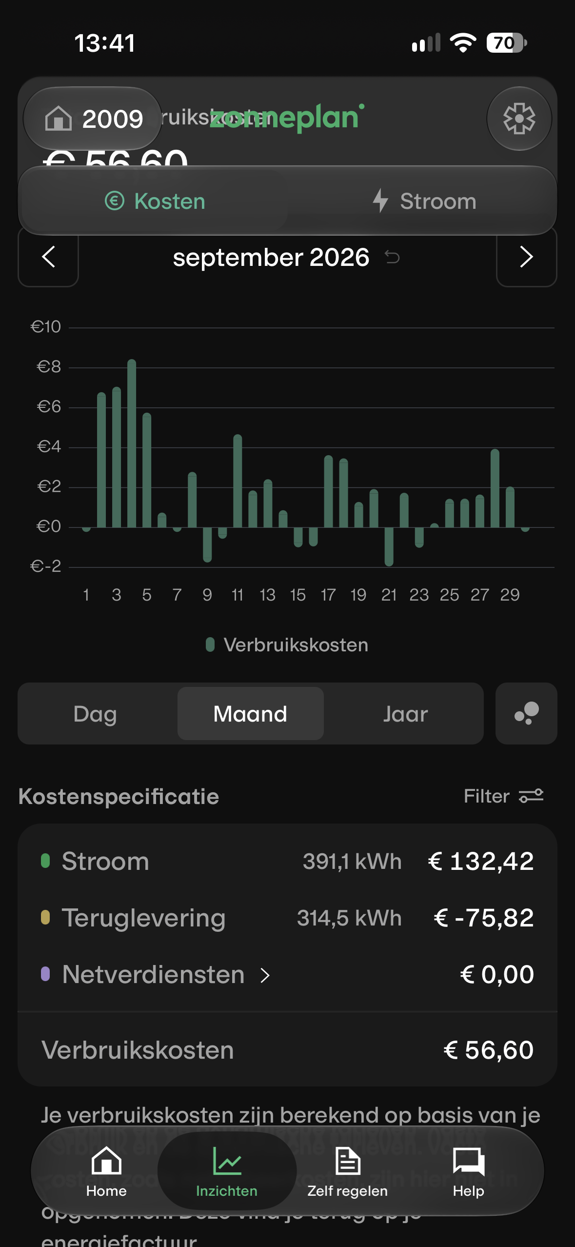 Zonneplan overzicht september 2026